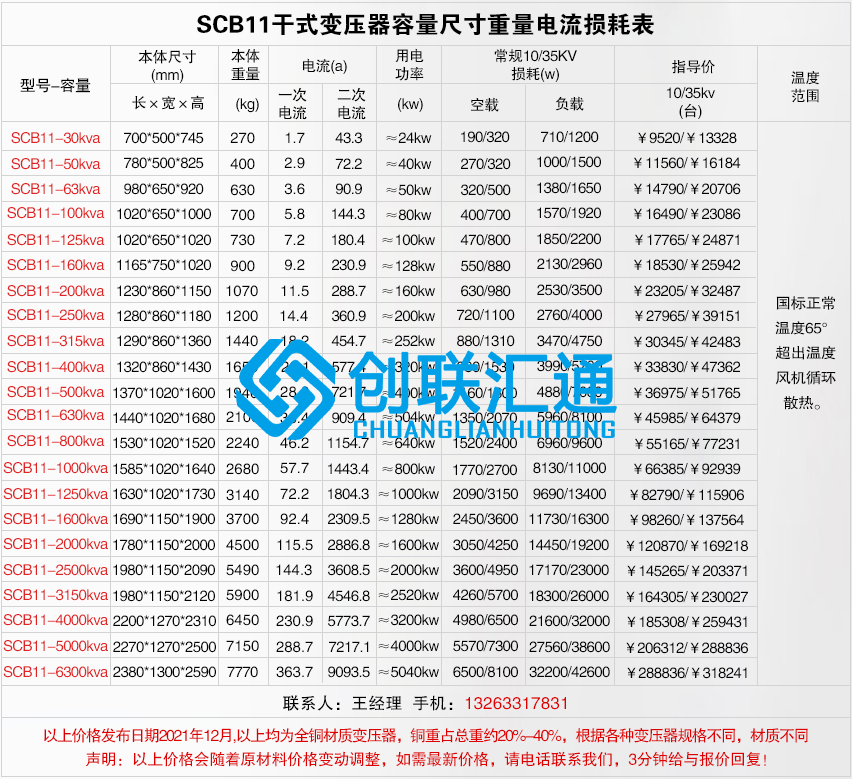 scb11干式不同容量?jì)r(jià)格及尺寸電流重量損耗.jpg