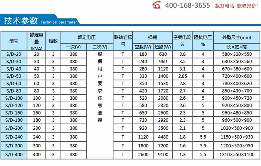 斯考特變壓器技術(shù)參數