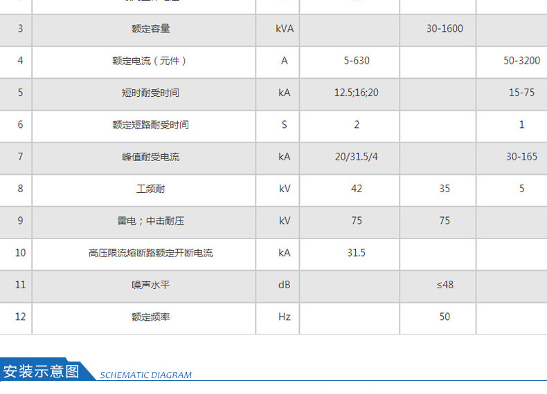 地埋箱變 100kva景觀(guān)箱式變壓器 廠(chǎng)家直銷(xiāo) 戶(hù)外成套設備 品質(zhì)保障-創(chuàng  )聯(lián)匯通示例圖8